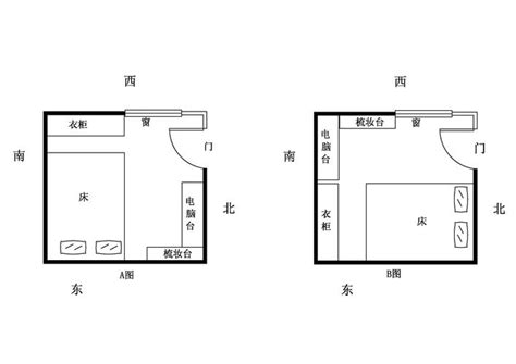 床的正确摆放